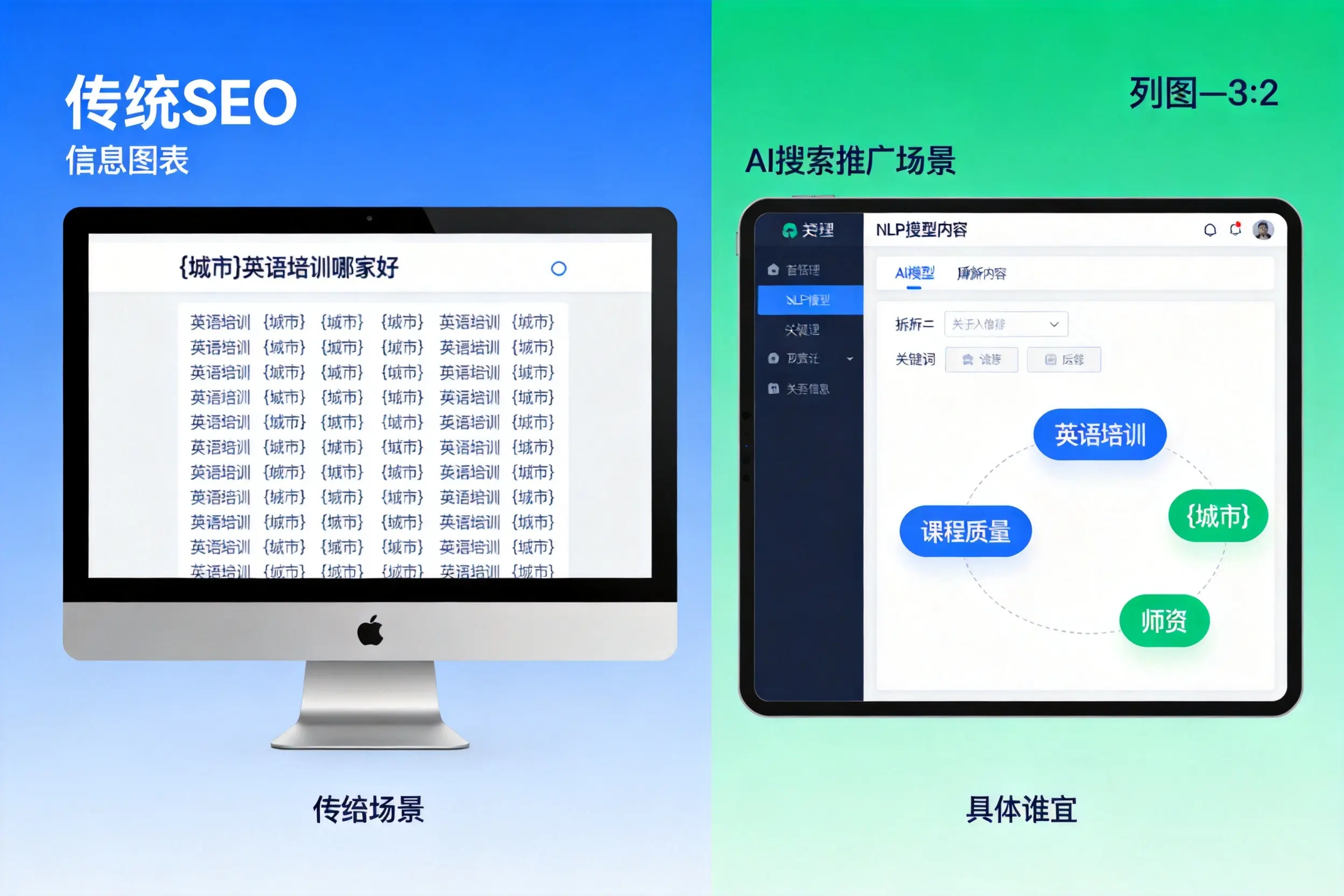 AI搜索推广和传统SEO有何区别？镇江企业选型指南