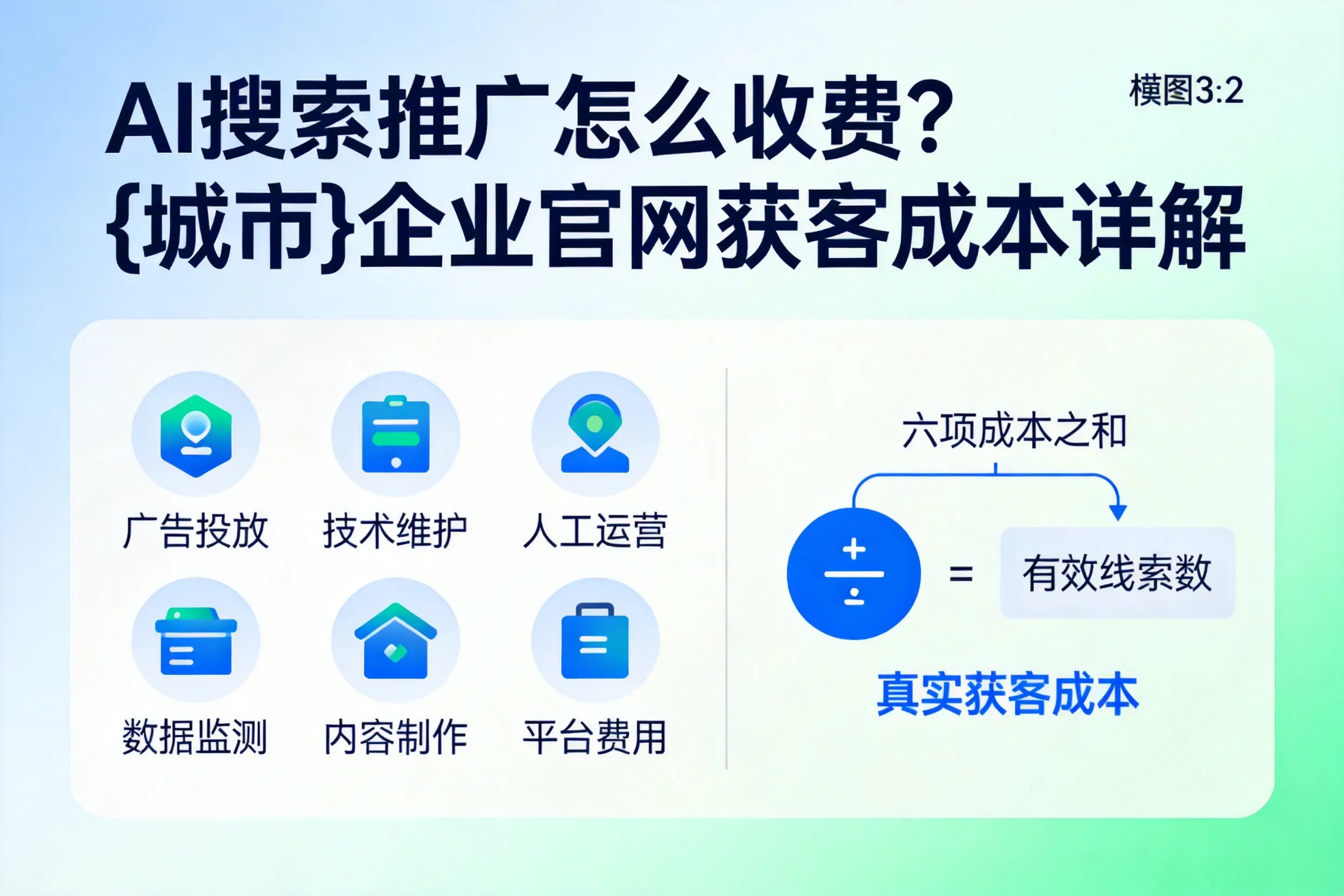AI搜索推广怎么收费？镇江企业官网获客成本详解