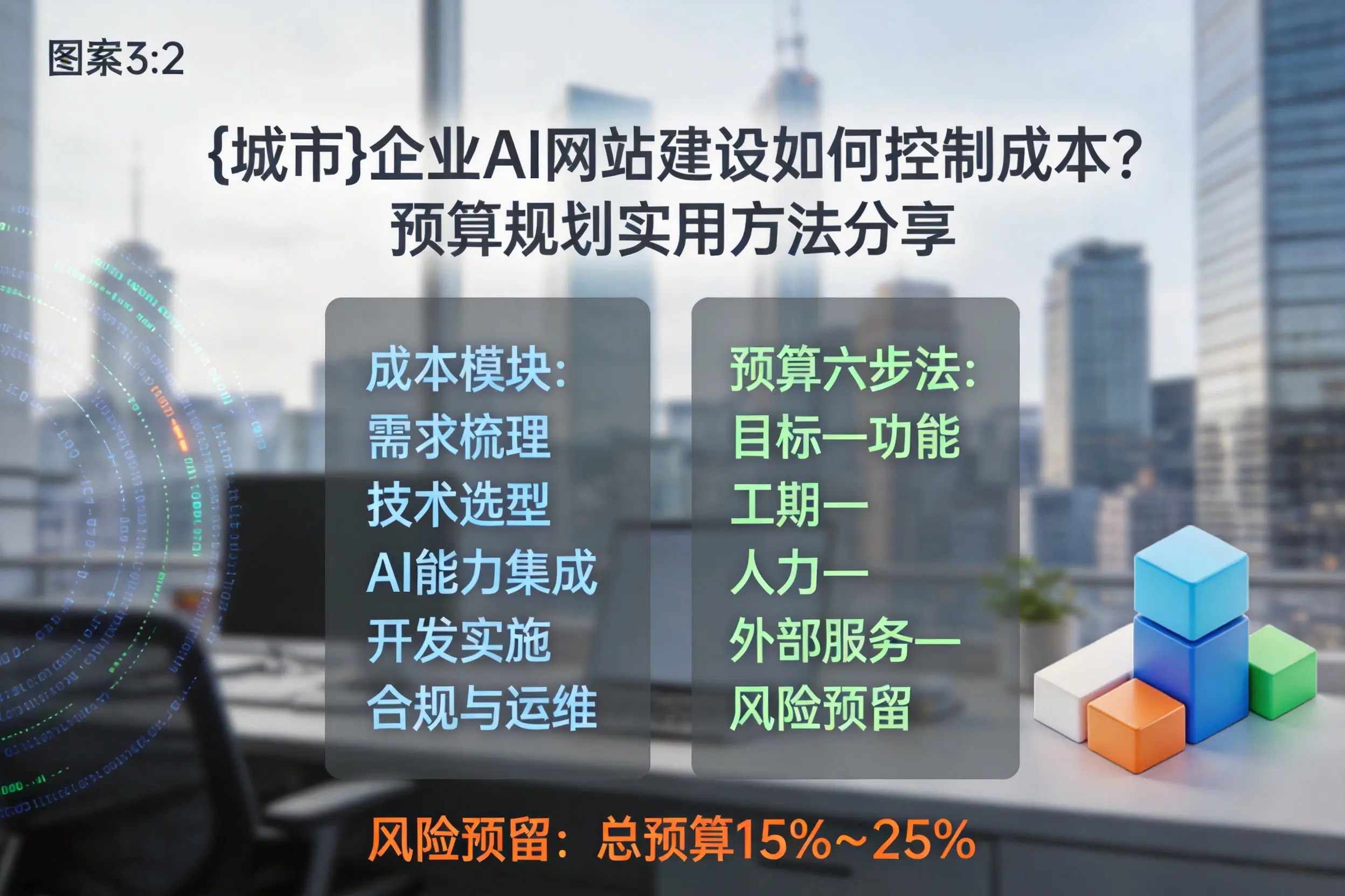 镇江企业AI网站建设如何控制成本？预算规划实用方法分享