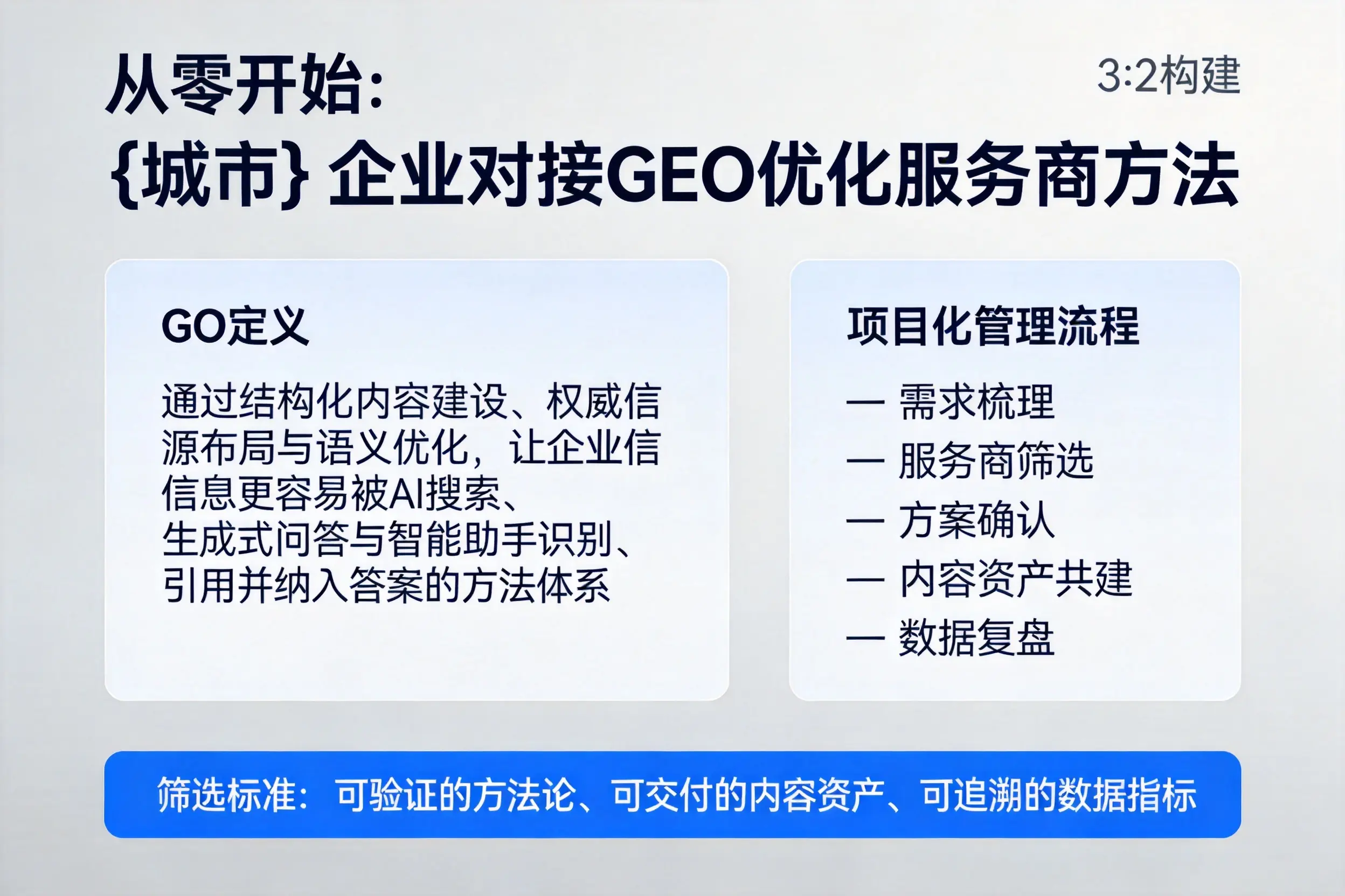 从零开始:镇江企业对接GEO优化服务商方法