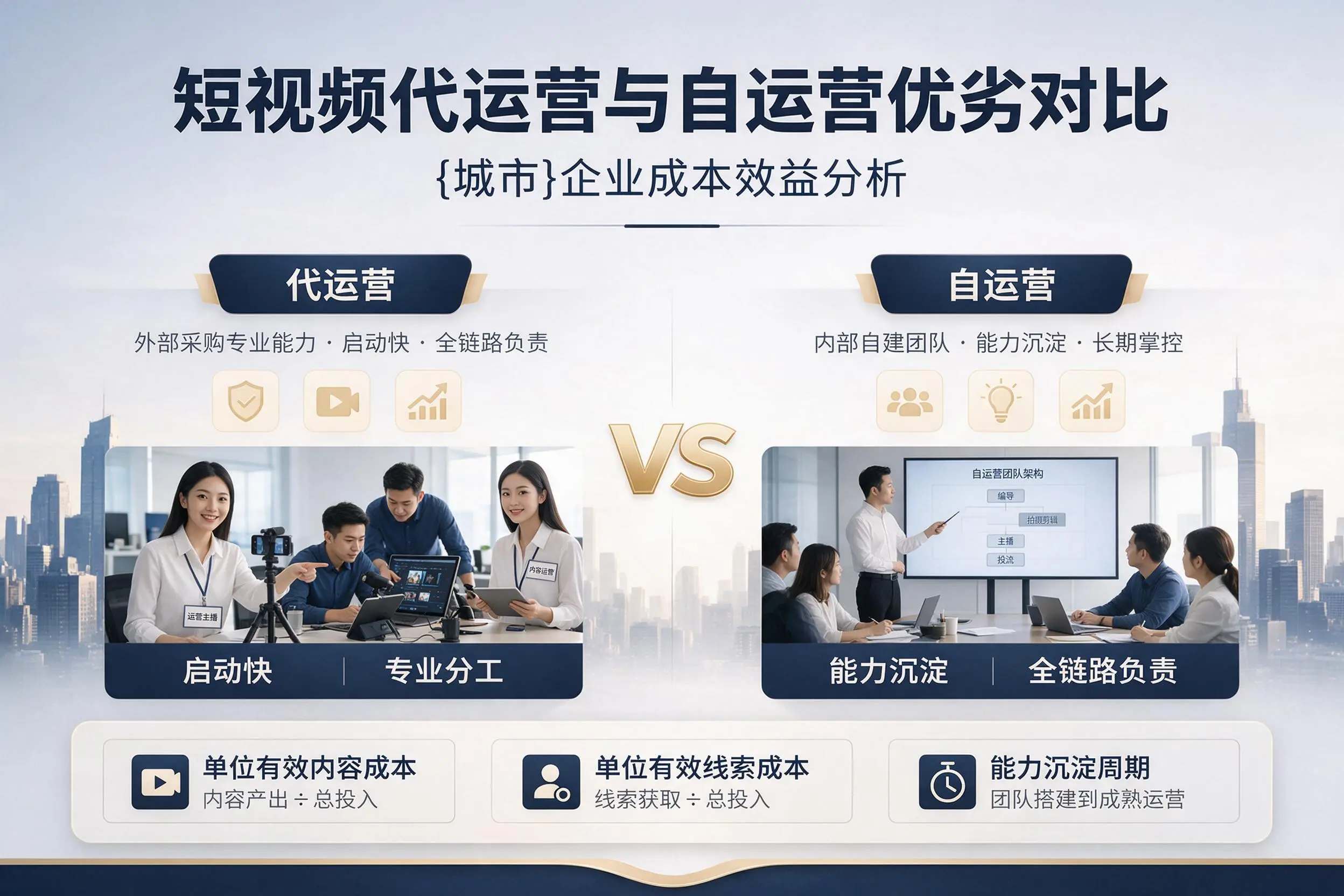 短视频代运营与自运营优劣对比:镇江企业成本效益分析