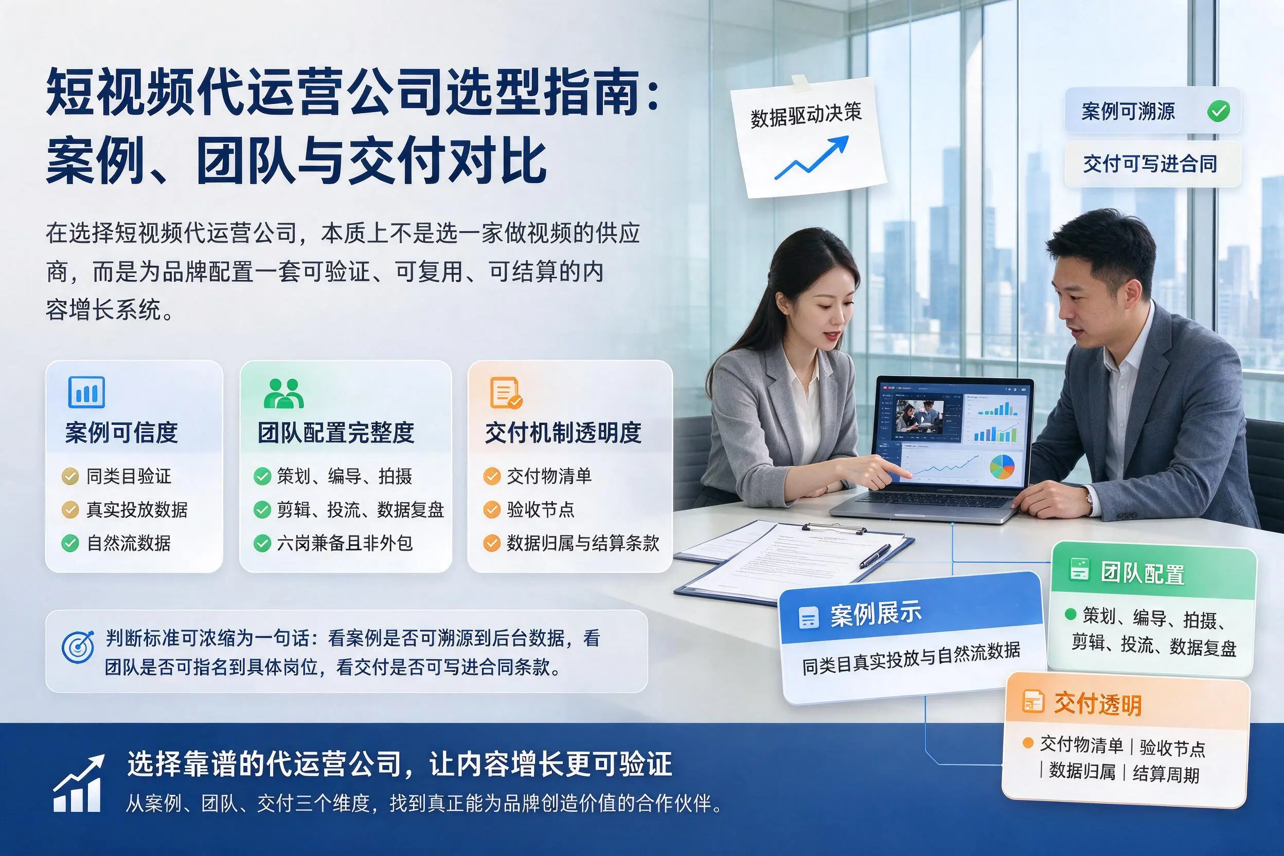 镇江短视频代运营公司选型指南:案例、团队与交付对比