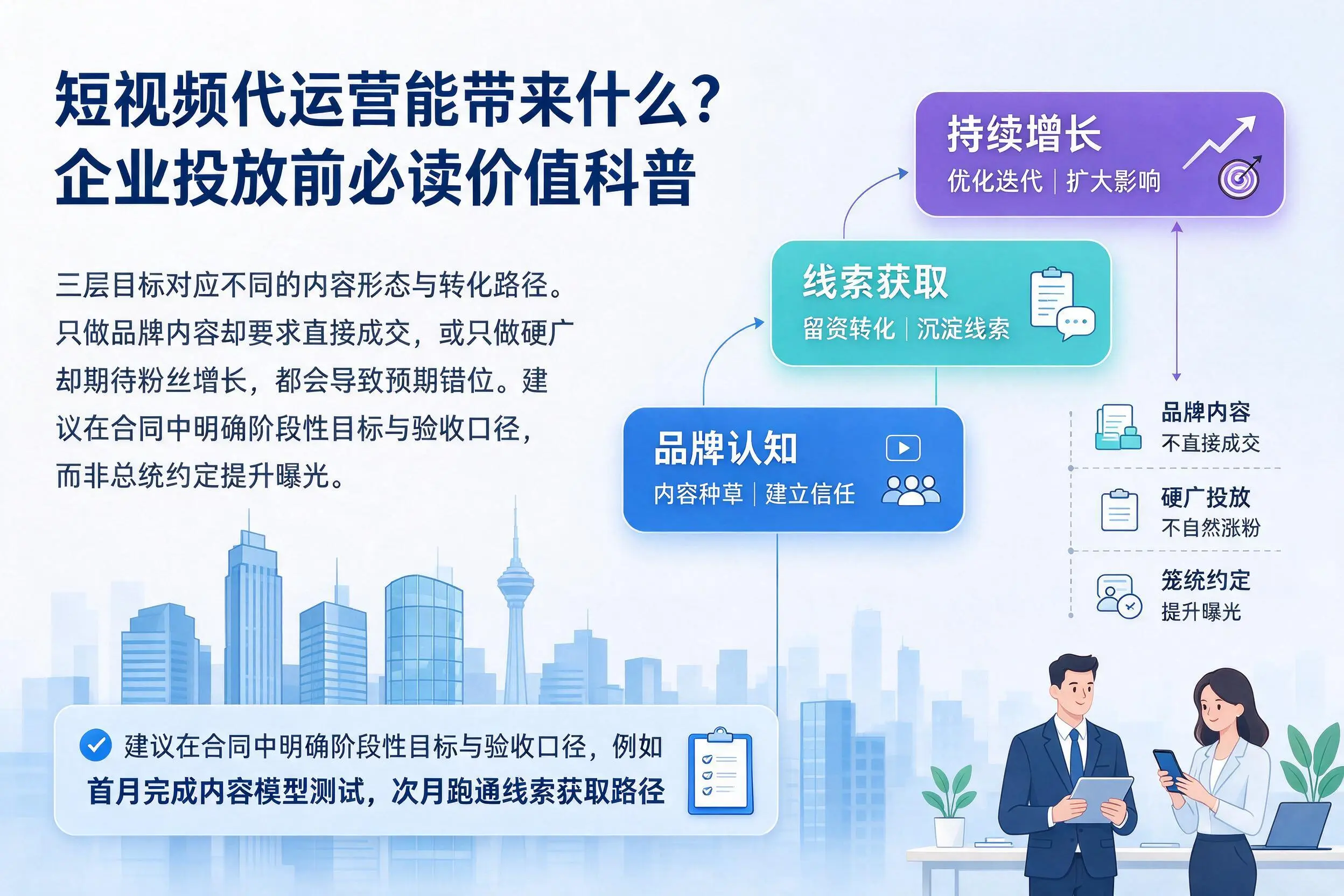 短视频代运营能带来什么?镇江企业投放前必读价值科普