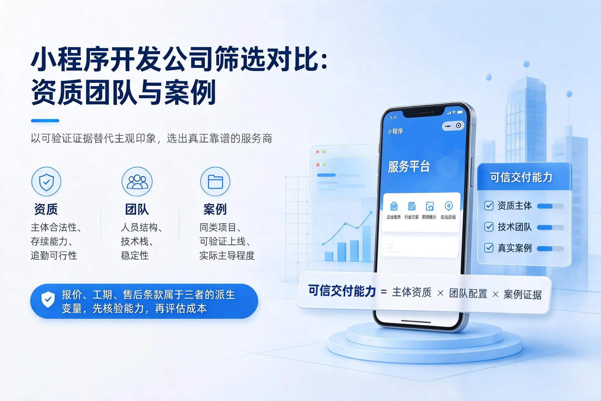 镇江小程序开发公司筛选对比：资质团队与案例