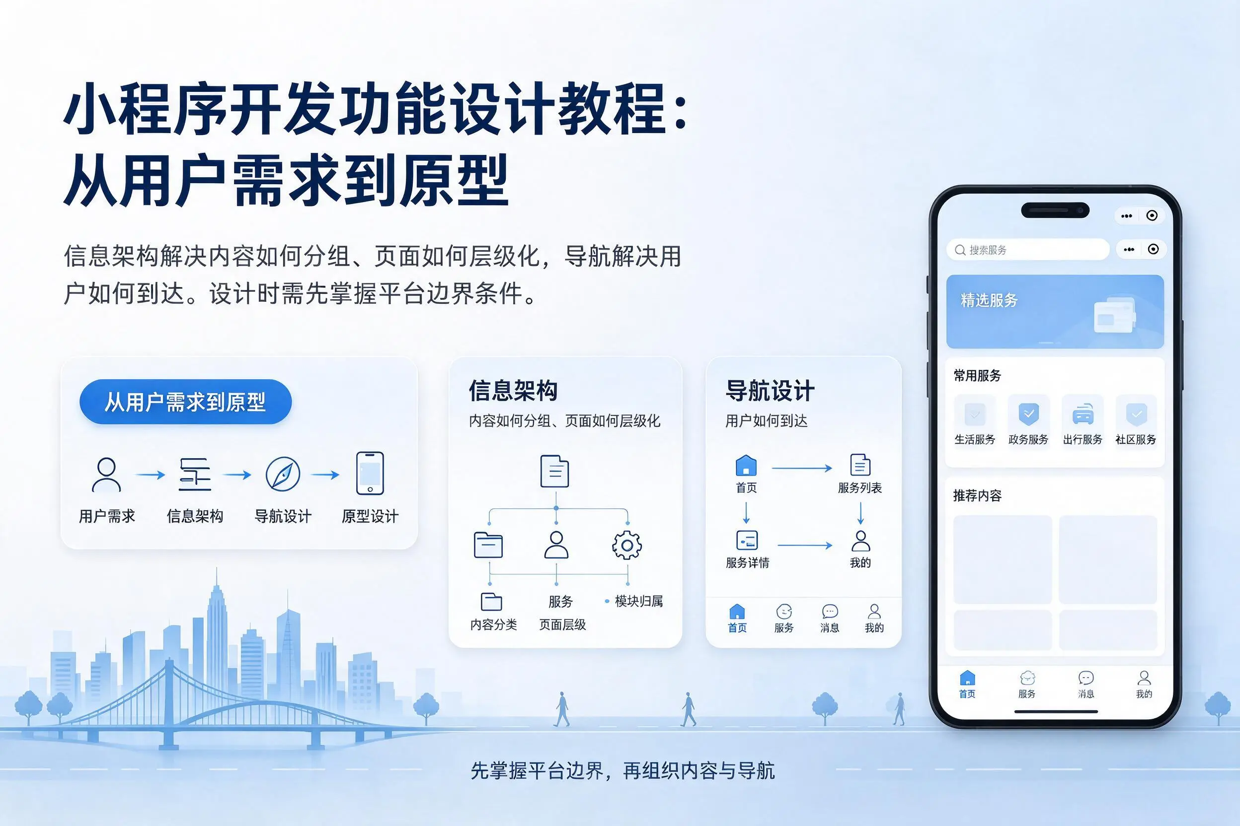 镇江小程序开发功能设计教程：从用户需求到原型