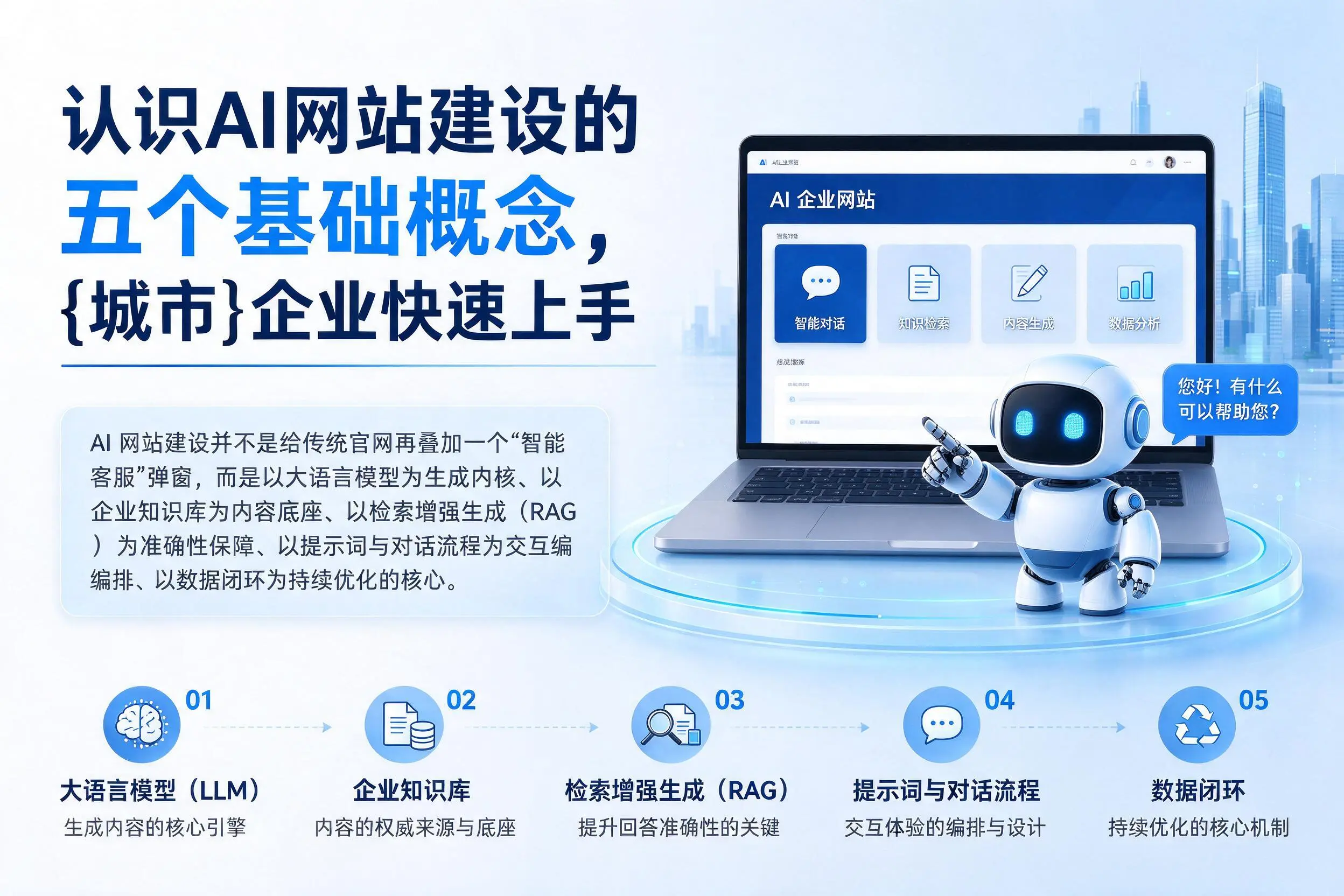 认识AI网站建设的五个基础概念，镇江企业快速上手