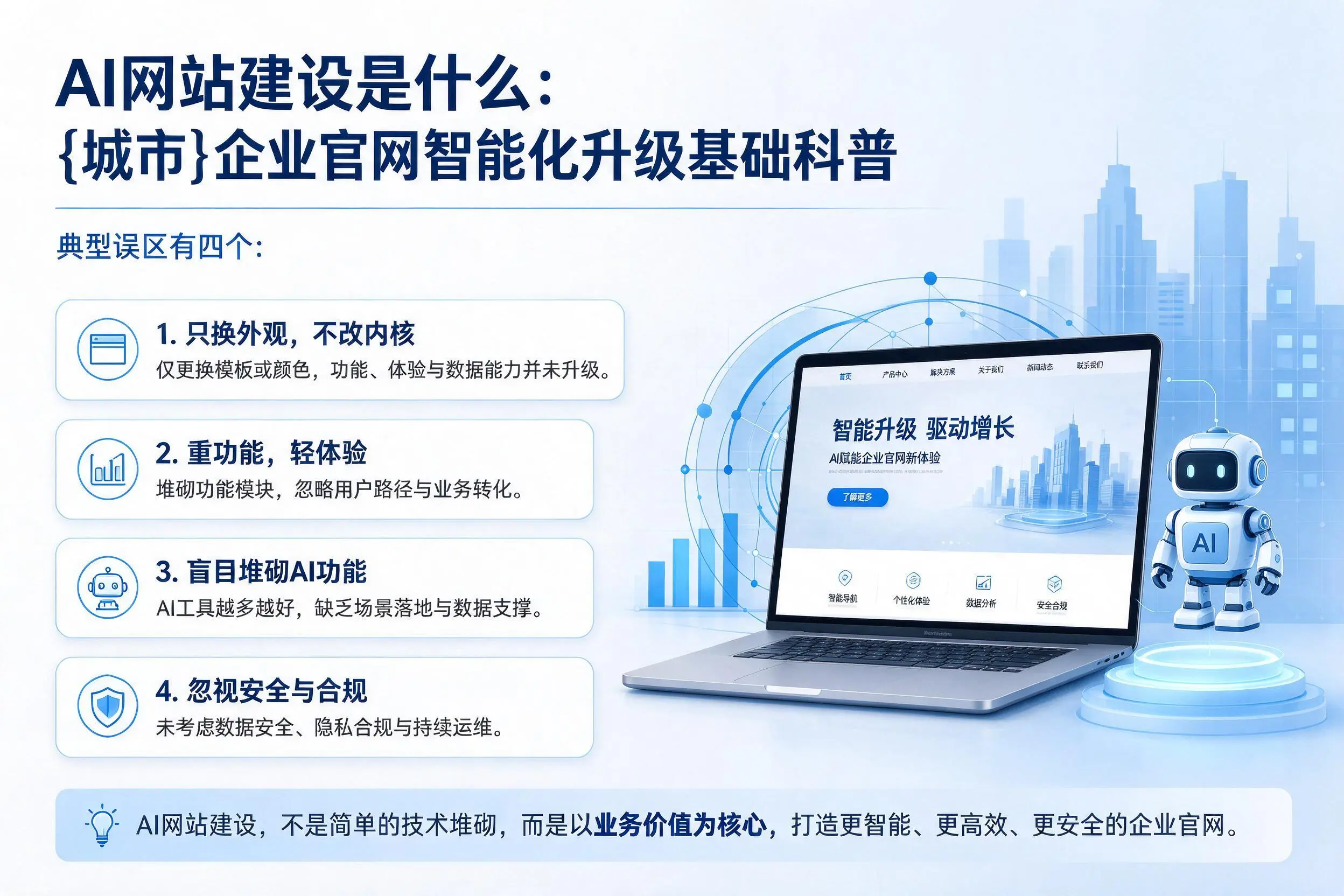 AI网站建设是什么：镇江企业官网智能化升级基础科普