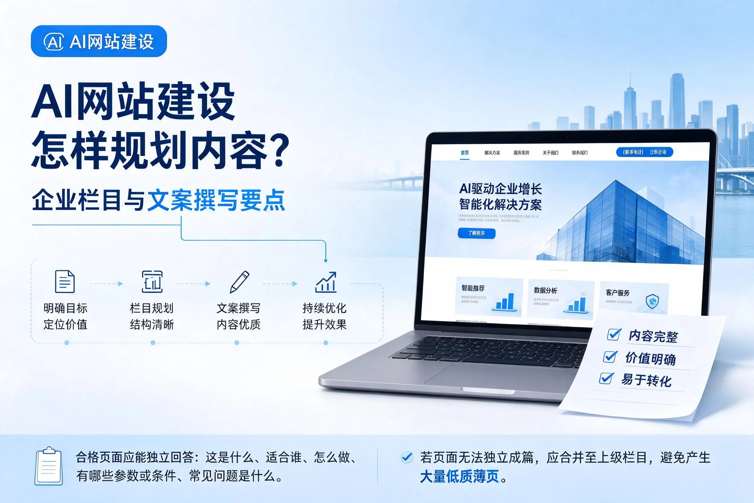 AI网站建设怎样规划内容？镇江企业栏目与文案撰写要点