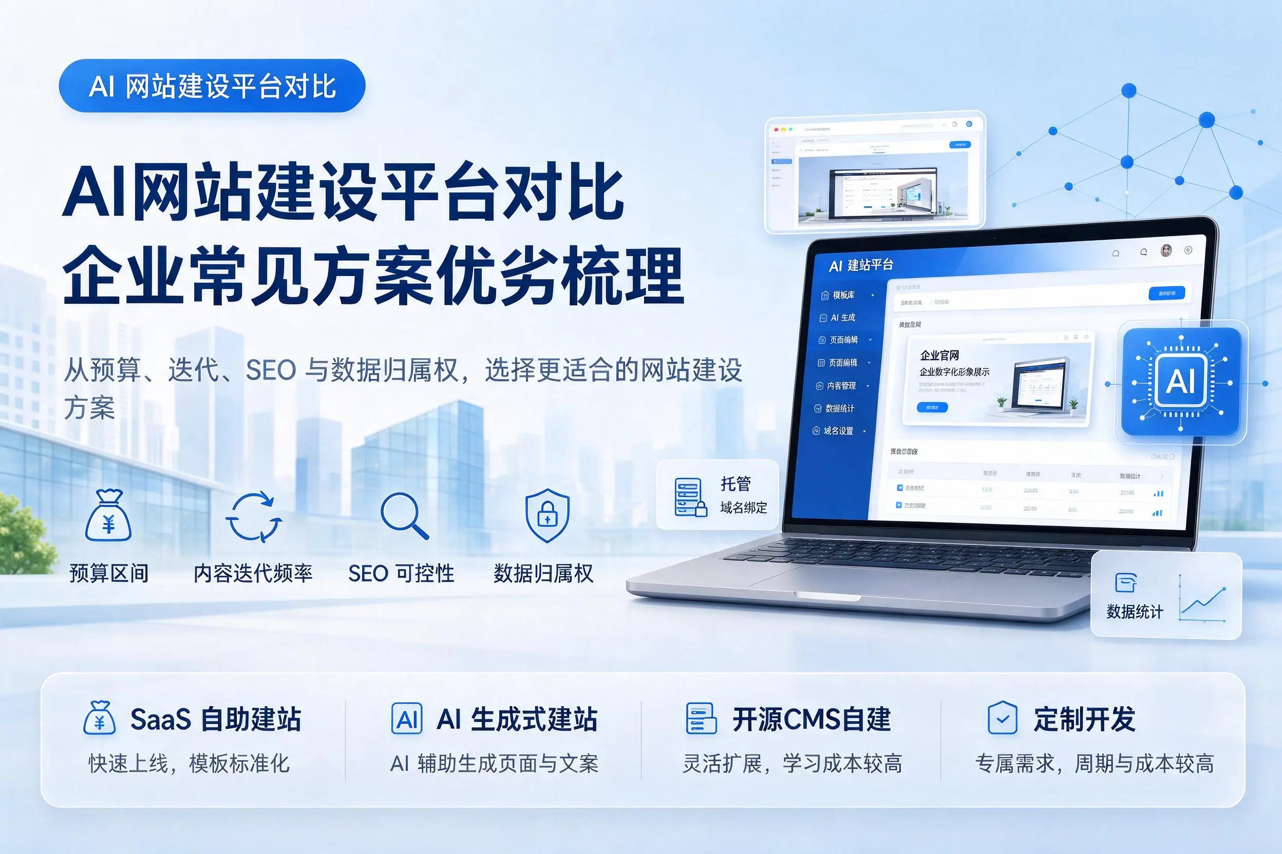 AI网站建设平台对比,镇江企业常见方案优劣梳理