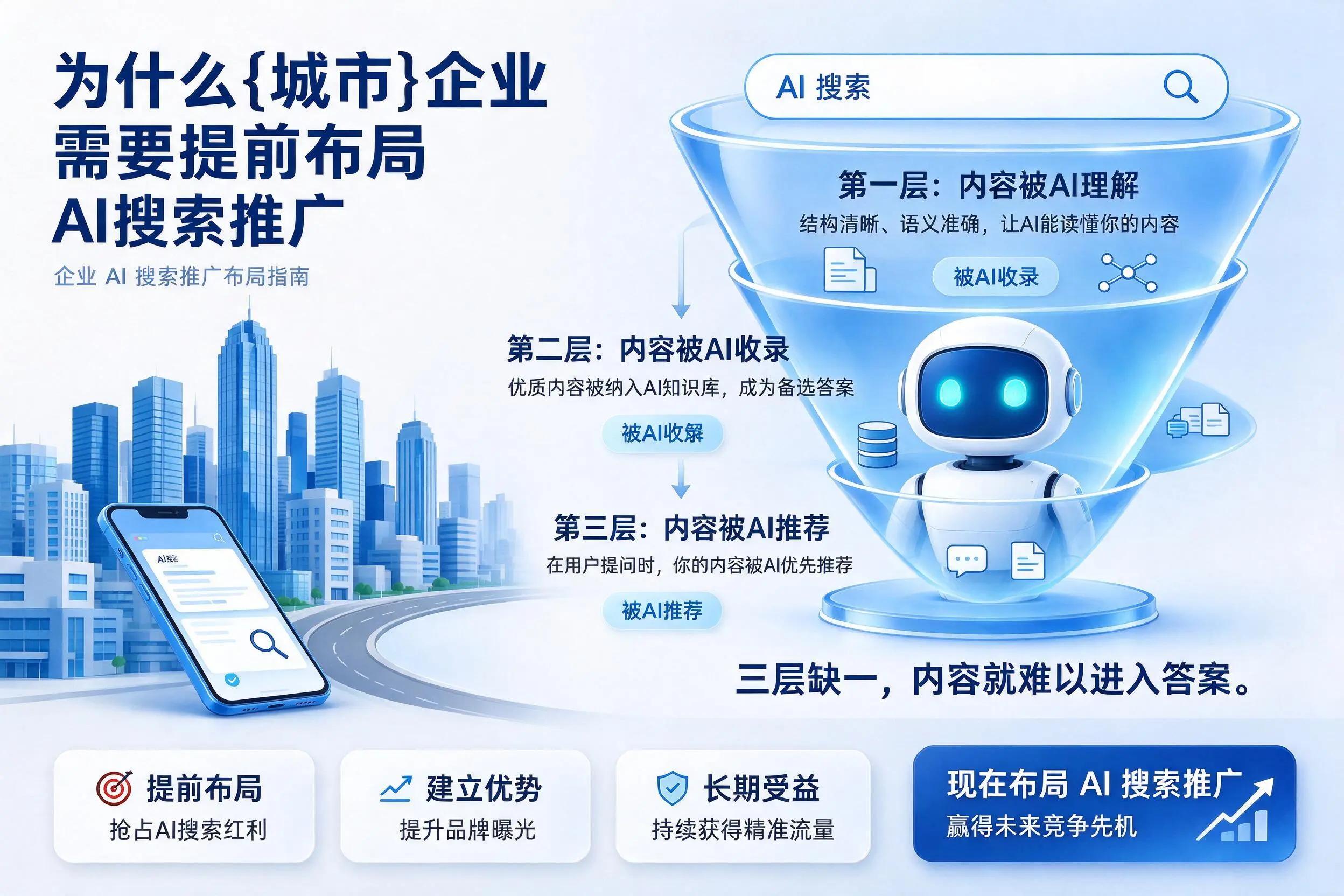 为什么镇江企业需要提前布局AI搜索推广