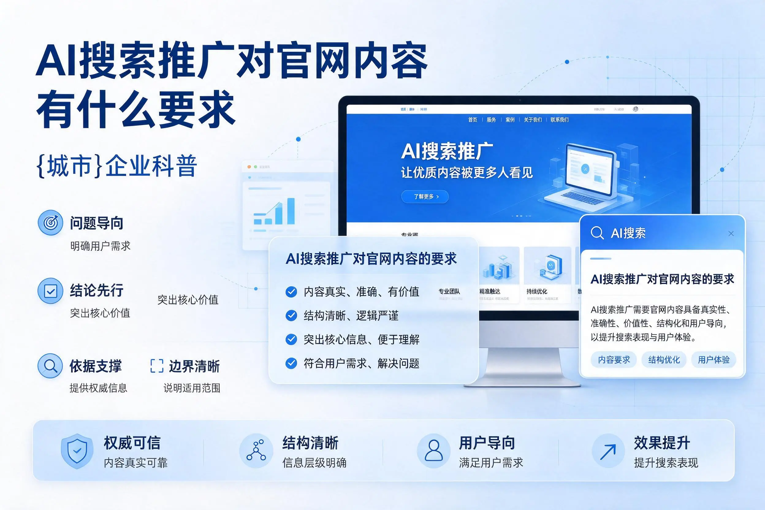 AI搜索推广对官网内容有什么要求,镇江企业科普